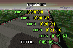 Current record for Death Wind II.