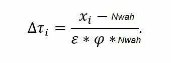 The image displays a mathematical equation. The equation is:

Δτ_i = (x_i - Nwah) / (ε * φ * Nwah)

This formula appears to represent a change in a variable (Δτ_i) as a function of another variable (x_i) and several constants (ε, φ, and Nwah).