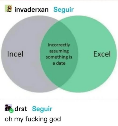 Invaderxan

[Venn Diagram with one circle labeled "Incel" and the other circle labeled "Excel" and the overlapping area is labeled "Incorrectly assuming something is a date"]

--=--

drst

oh my fucking god