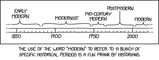 Recent centuries labelled:
pre 1850s -- late 1800s: Early Modern
late 1800s -- late 1940s: Modernist
late 1940s -- late 1950s: Mid-century Modern
late 1950s -- early 2000s: Postmodern
Early 2000s -- present: Modern

The caption reads, "The use of the word `Modern' to refer to a bunch of specific historical periods is a fun prank by historians."