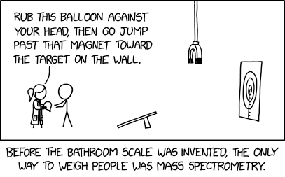 A scientist is talking to a person, standing by a ramp and a target with a magnet suspended overhead in between the two objects.  She tells him, "Rube this balloon against your head, then go jump past that magnet towards the target on the wall."  The caption reads, "Before the bathroom scale was invented, the only way to weigh people was mass spectrometry."