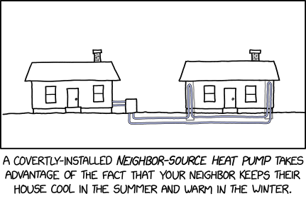 A house has got illicit pipework passing through the fabric of a neighbouring house.  The caption reads, "A covertly-installed neighbour-source heat pump takes advantage of the fact that your neighbour keeps their house cool in the summer and warm in the winter."