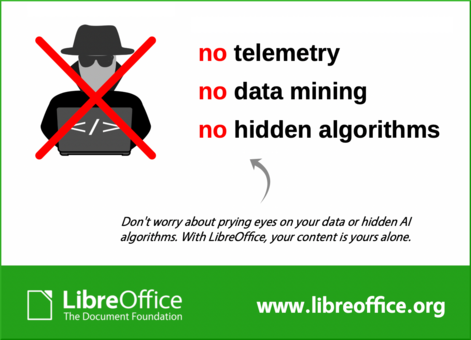 Infographic saying that LibreOffice has no telemetry, no data mining, and no hidden algorithms