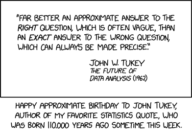 A quote reads, "Far better an approximate answer to the right question, which is often vague, than an exact answer to the wrong question, which can always be made precise."  John W. Tukey, The future of data analysis (1962).  The caption reads, "Happy approximate birthday to John Tukey, author of my favourite statistics quote, who was born 110,000 years ago some time this week."