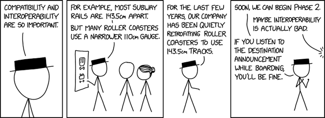 A person says, "Compatibility and interoperability are so important.  For example, most subway rails are 143.5 cm apart.  But many roller coasters us a narrower 110 cm gauge.  For the last few years, our company has been quietly retrofitting roller coasters to us 143.5 cm tracks.  So we can begin Phase 2."  Another person says, "Maybe interoperability is actually bad."  The first person replies, "If you listen to the destination announcement while boarding, you'll be fine."